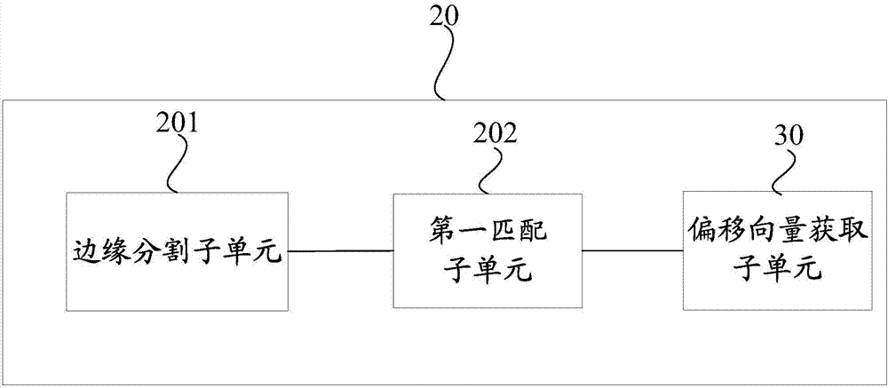 图像处理设备、图像处理方法以及图像处理装置与流程