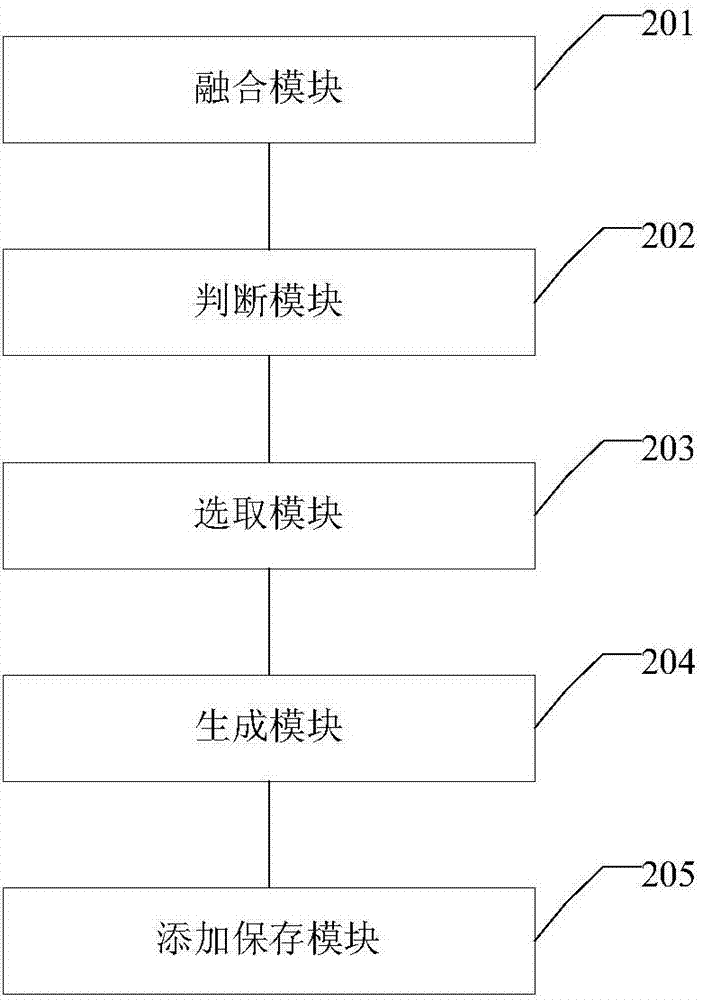 一种三维模型的调整方法及装置与流程