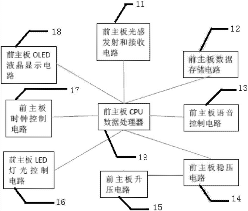 無需連接排線的智能鎖光感系統(tǒng)的制作方法與工藝