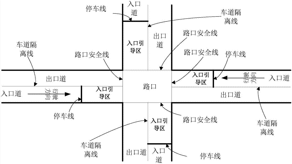 智能电子警察违章检测系统的制作方法与工艺