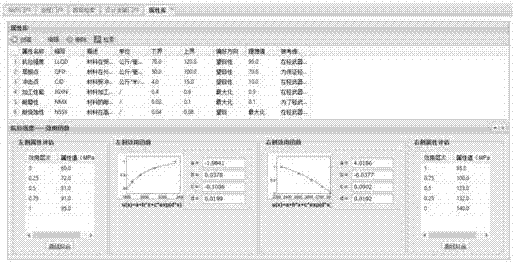 一种基于效用的产品设计决策支持系统及方法与流程