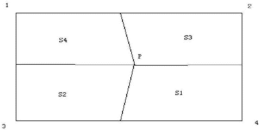 仿真數(shù)據(jù)處理方法及裝置與流程