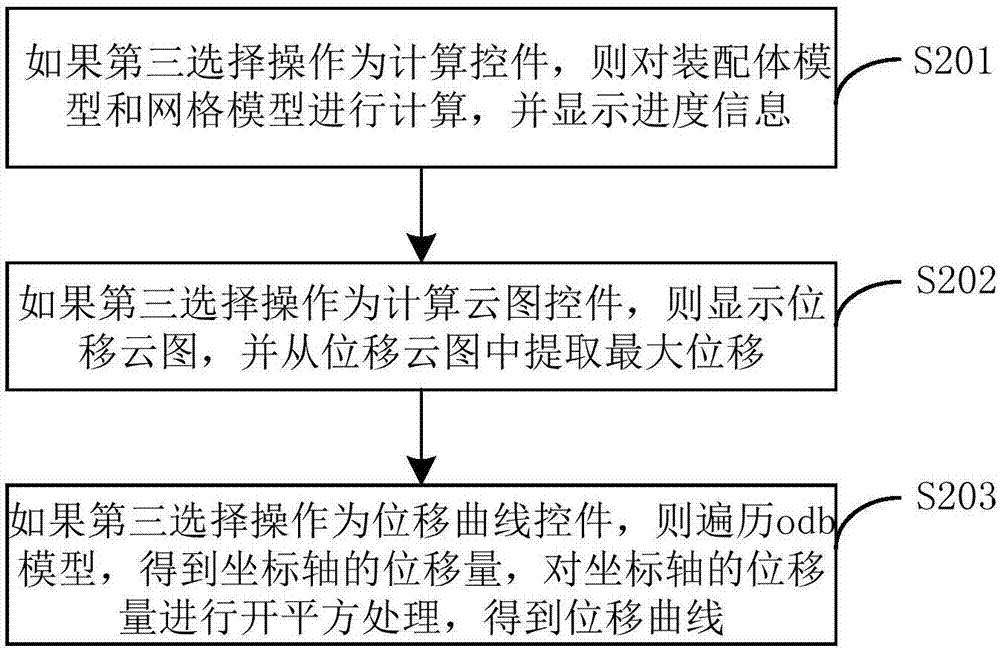 导向孔钻进轨迹预测方法和装置与流程