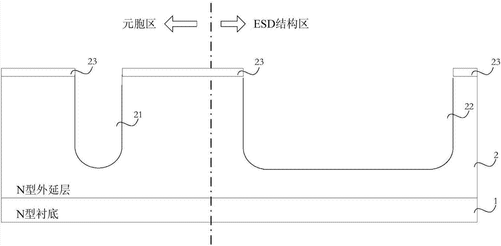 带有ESD结构的沟槽型半导体器件及其制造方法与流程