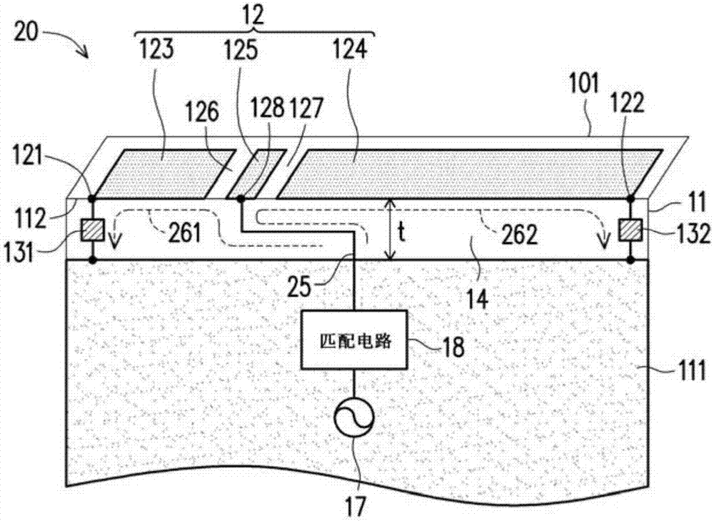 具有窄接地面净空区的天线元件的通信装置的制作方法