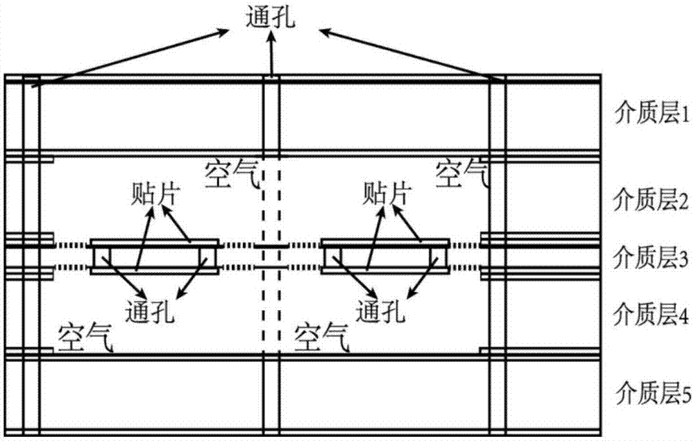 一種基于介質(zhì)集成懸置線的巴特勒矩陣網(wǎng)絡(luò)結(jié)構(gòu)的制作方法與工藝