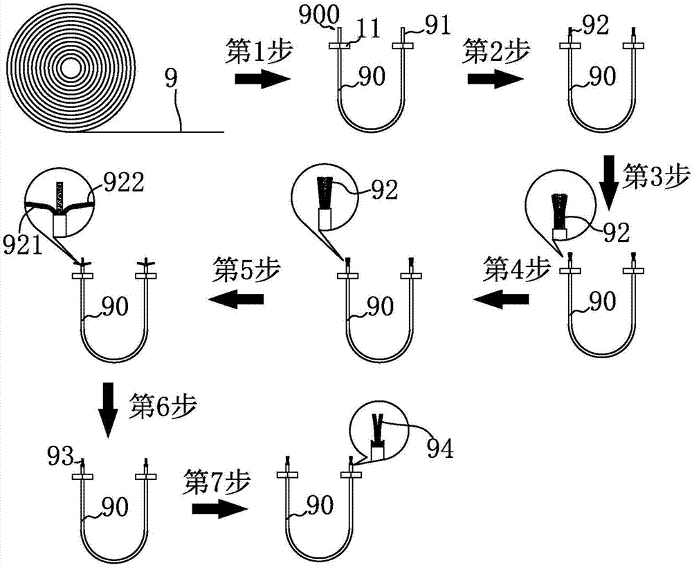 自動(dòng)化數(shù)據(jù)線前處理設(shè)備的制作方法與工藝