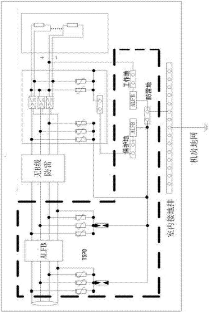 一種4G基站電源系統(tǒng)的制作方法與工藝