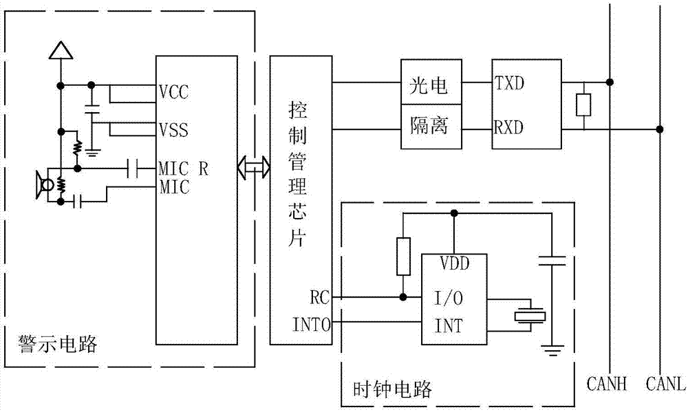 一種電網(wǎng)操作輔助系統(tǒng)的制作方法與工藝