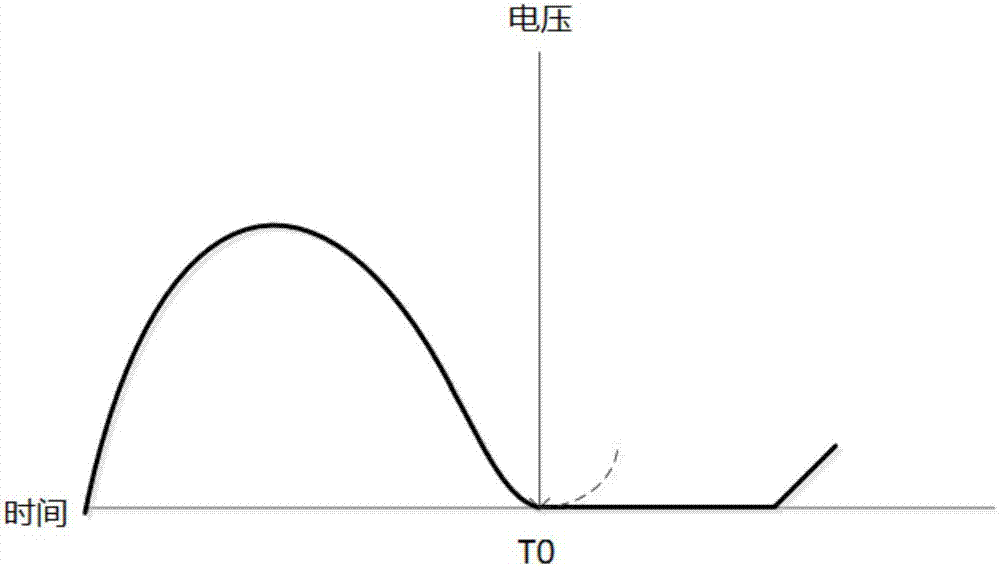 操作无线电源发射器的反相器的方法及相应的装置与流程