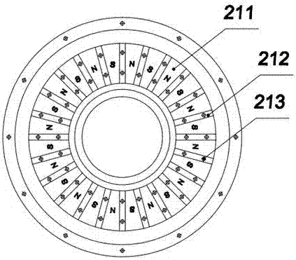 一種電動(dòng)汽車(chē)用盤(pán)式輪轂驅(qū)動(dòng)電機(jī)及電動(dòng)汽車(chē)的制作方法與工藝