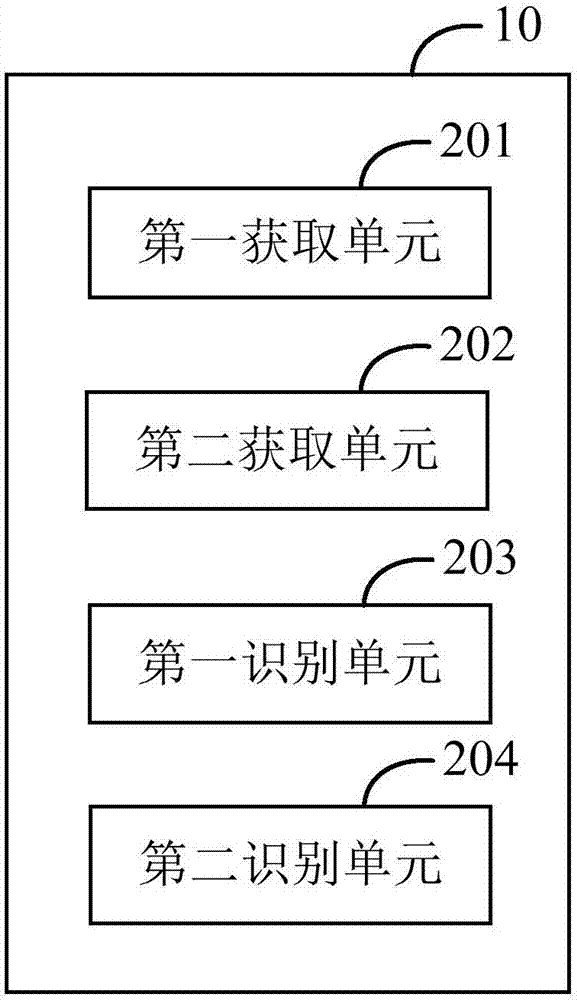 語音識(shí)別方法及裝置、計(jì)算機(jī)裝置及可讀存儲(chǔ)介質(zhì)與流程