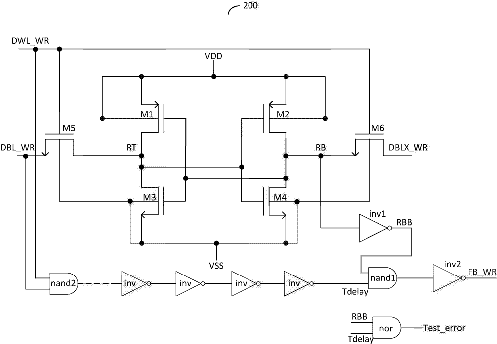 寫(xiě)操作追蹤電路及包括寫(xiě)操作追蹤電路的存儲(chǔ)器的制作方法與工藝