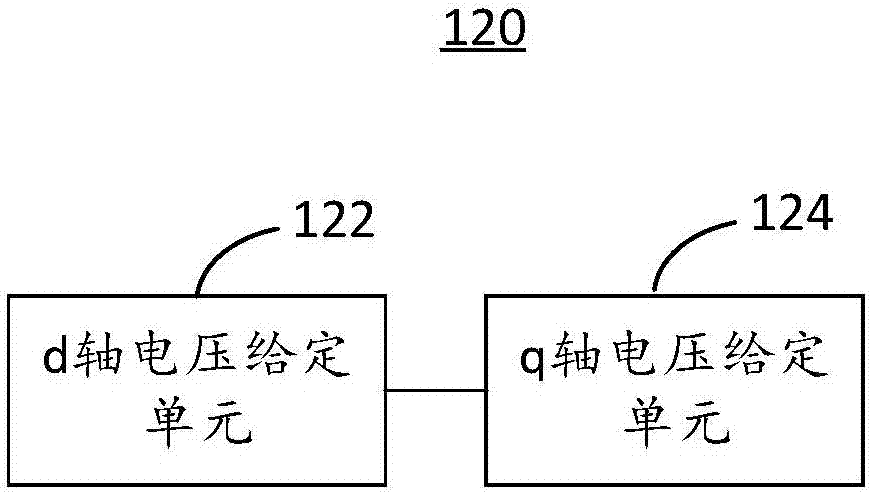 變頻驅(qū)動(dòng)控制裝置的制作方法