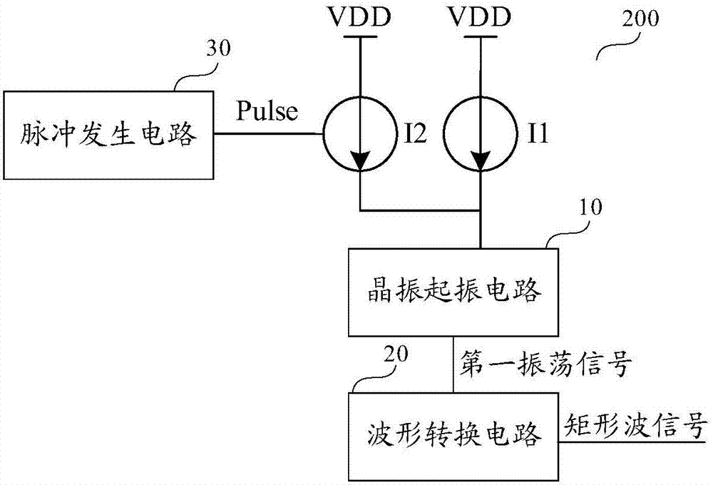 晶體振蕩器電路的制作方法與工藝