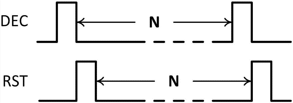 一種基于Sigma Delta Modulator的模數(shù)轉(zhuǎn)換器的制作方法與工藝