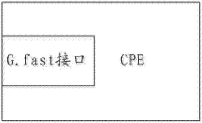 客戶終端設(shè)備的制作方法與工藝