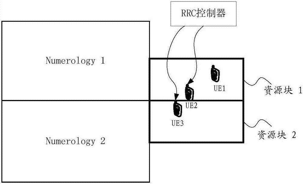 滤波器优化方法、滤波器配置方法、相关设备及系统与流程