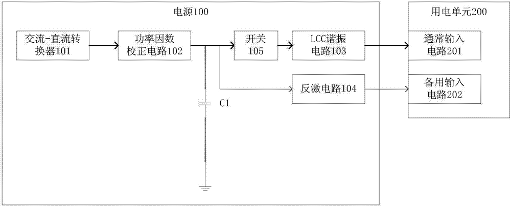 延时供电电源及自助设备的制作方法与工艺