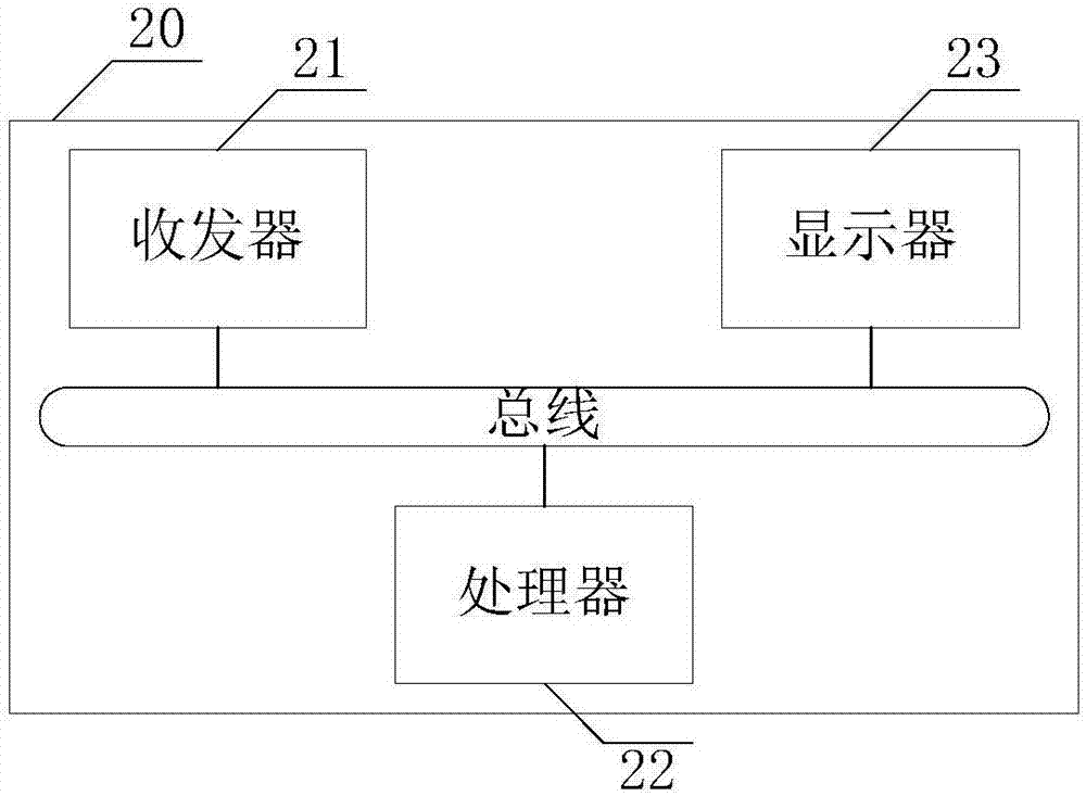 一種指定撥號(hào)模式下的信息顯示方法及移動(dòng)終端與流程