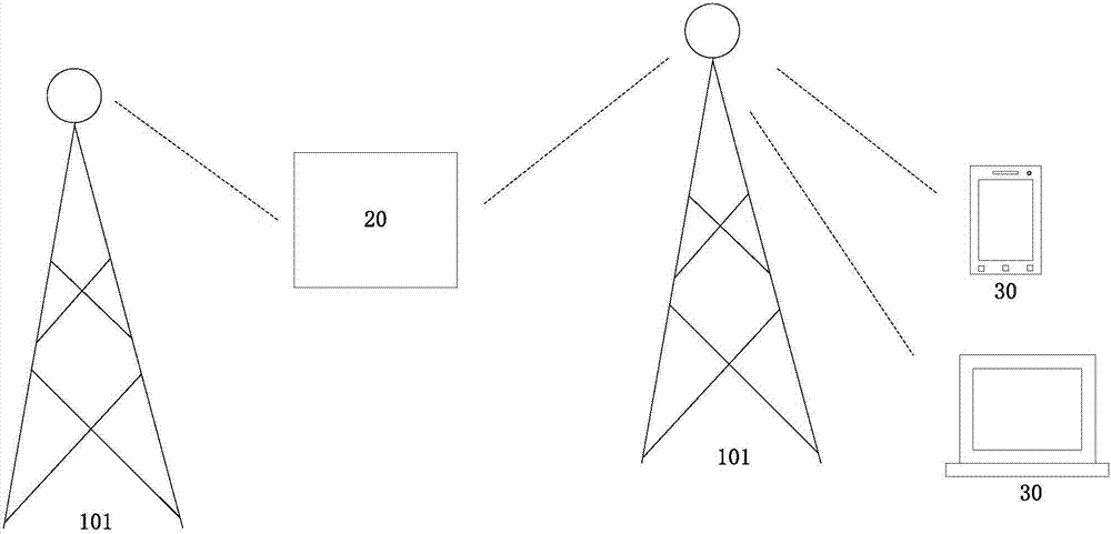 一種終端、設(shè)備服務(wù)器、網(wǎng)絡(luò)消息處理方法及系統(tǒng)與流程