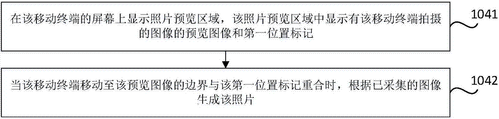 移动终端的拍照方法和装置与流程