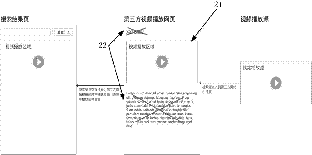 視頻播放方法和裝置與流程