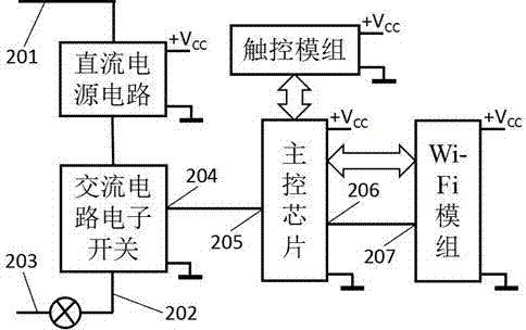 一種基于Wi?Fi的單火線低功耗智能開關(guān)設(shè)計方法與流程