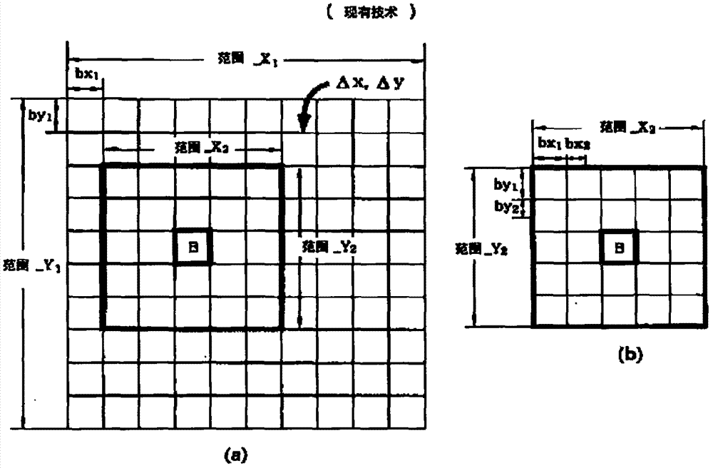 指紋信息的編碼和識別系統(tǒng)及其操作方法與流程