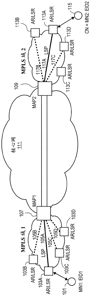 用于無歸屬MPLS微移動性的方法和網(wǎng)絡單元與流程