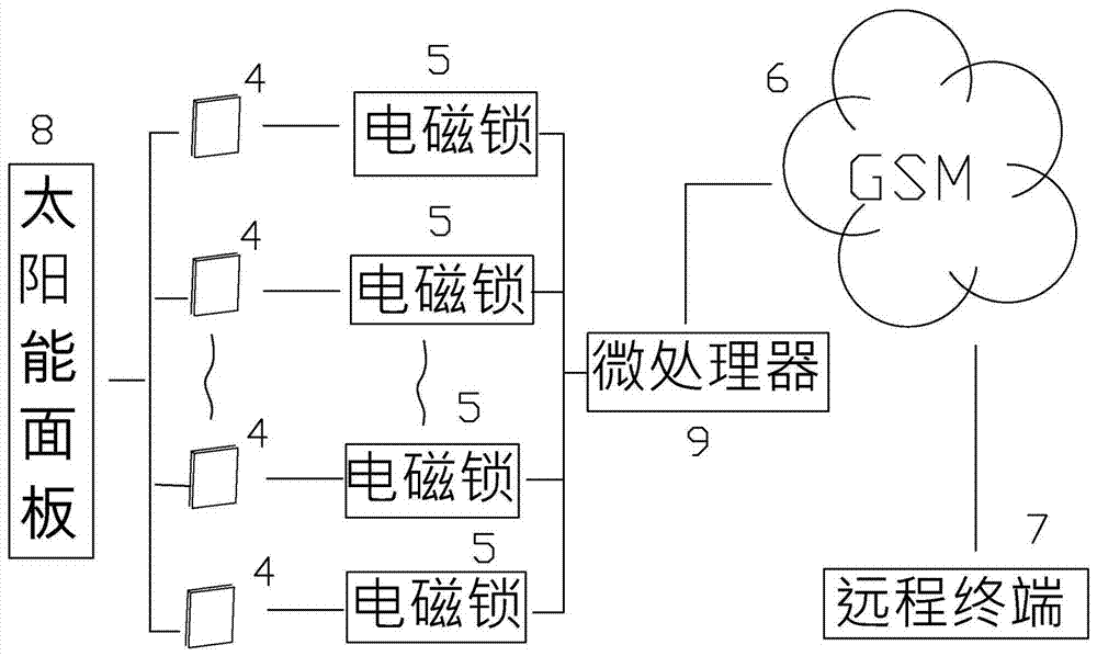 電商會計信息分類存放檔案柜的制作方法與工藝