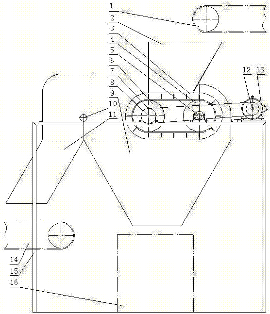 垃圾分选离心机的制作方法与工艺