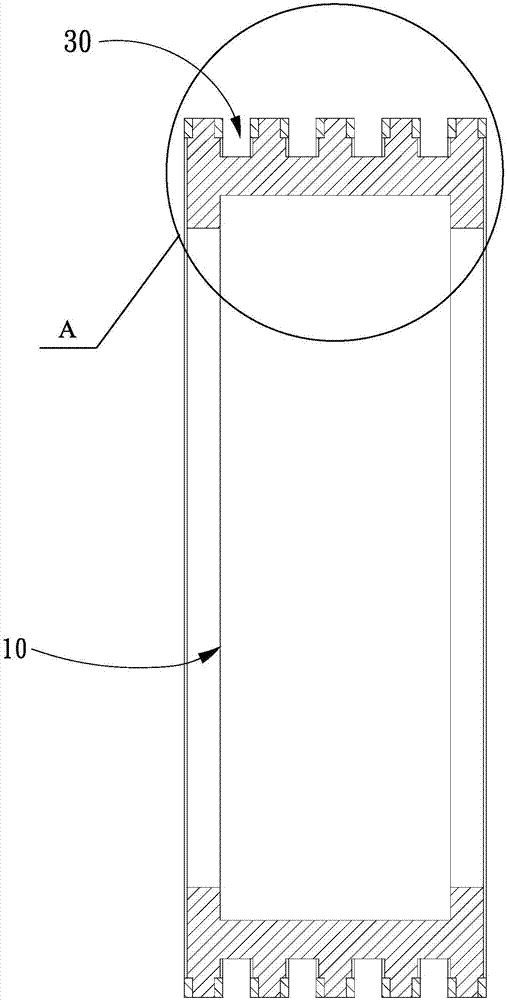 環(huán)形多刃刀具的制作方法與工藝