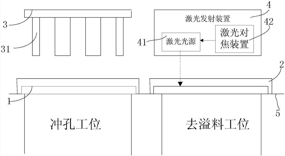 一種智能卡非接觸模塊去溢料沖模的制作方法與工藝