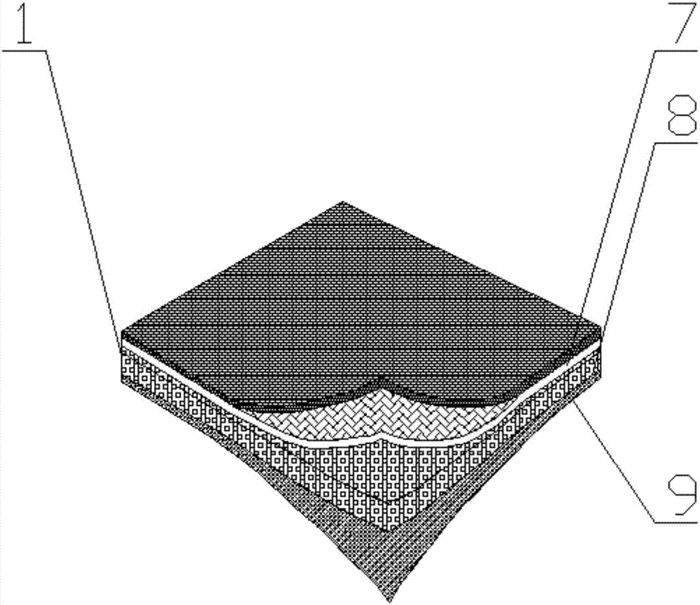 一種復(fù)層式布料結(jié)構(gòu)的制作方法與工藝