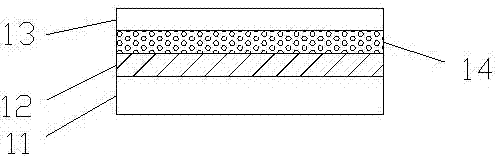 高分子防撞擊彈性復(fù)合涂層手套的制作方法與工藝