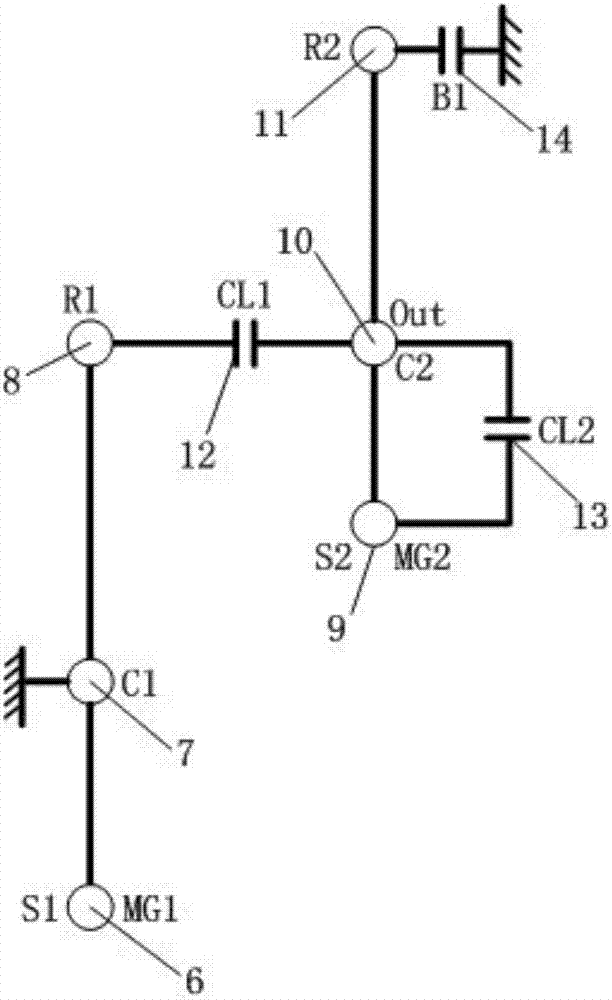 一種雙電機(jī)多模純電動系統(tǒng)的制作方法與工藝