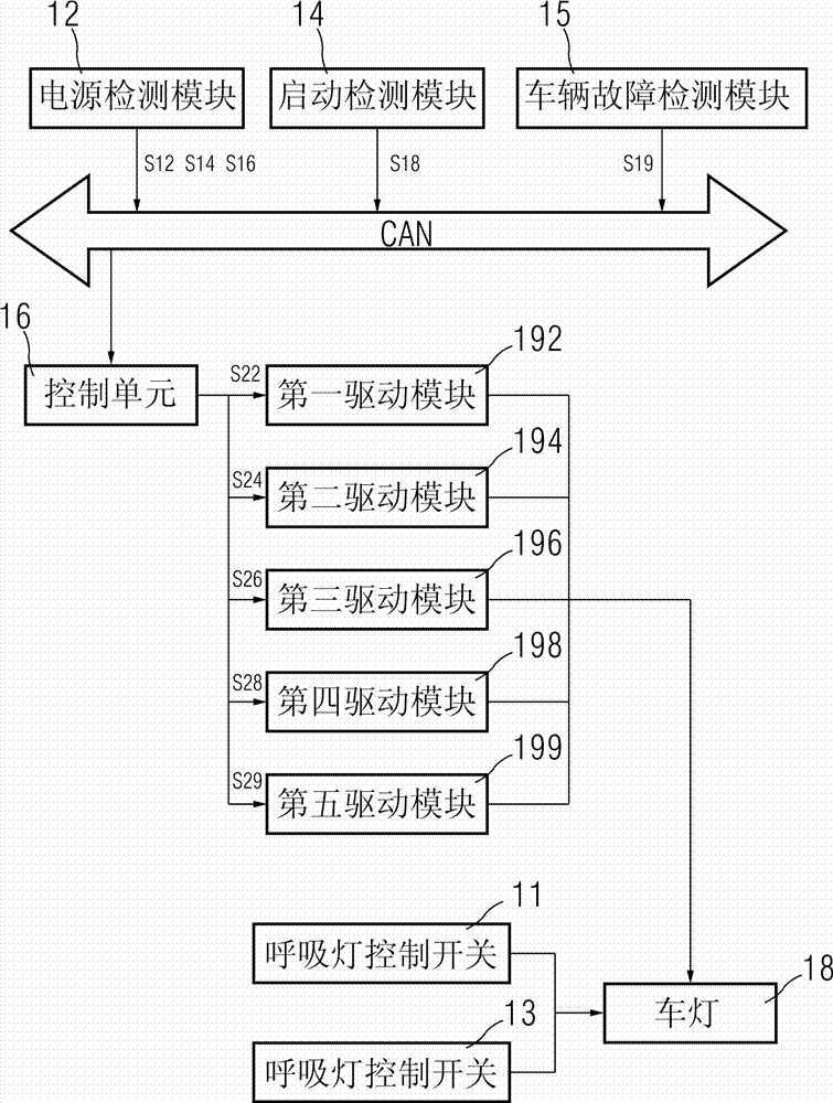 电动车的车灯提示系统及其电动车的制作方法与工艺