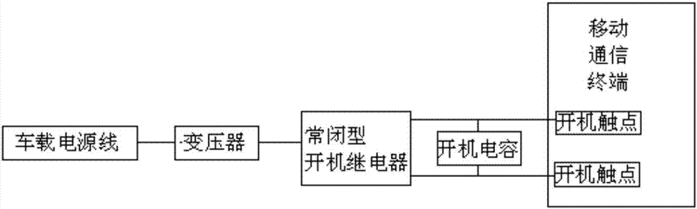 使用移動(dòng)通信終端的車載電路的制作方法與工藝