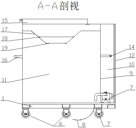 一種飛機(jī)地面收油車的制作方法與工藝