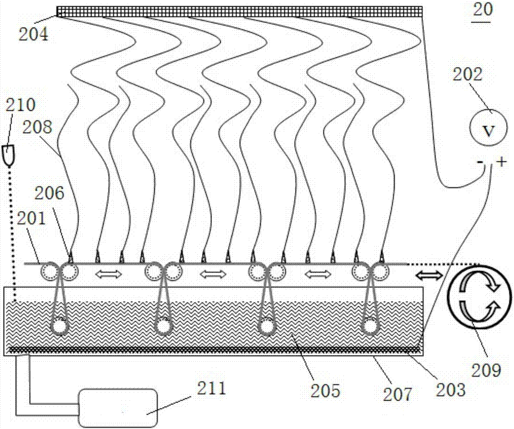 一种制备纳米纤维的细线型静电纺丝装置的制作方法