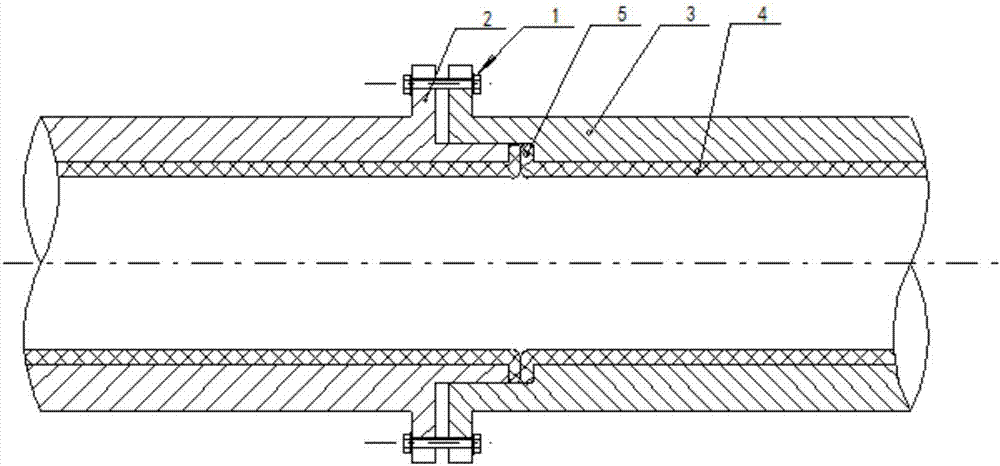 一种钢塑复合管的间隙可调接头密封结构的制作方法与工艺