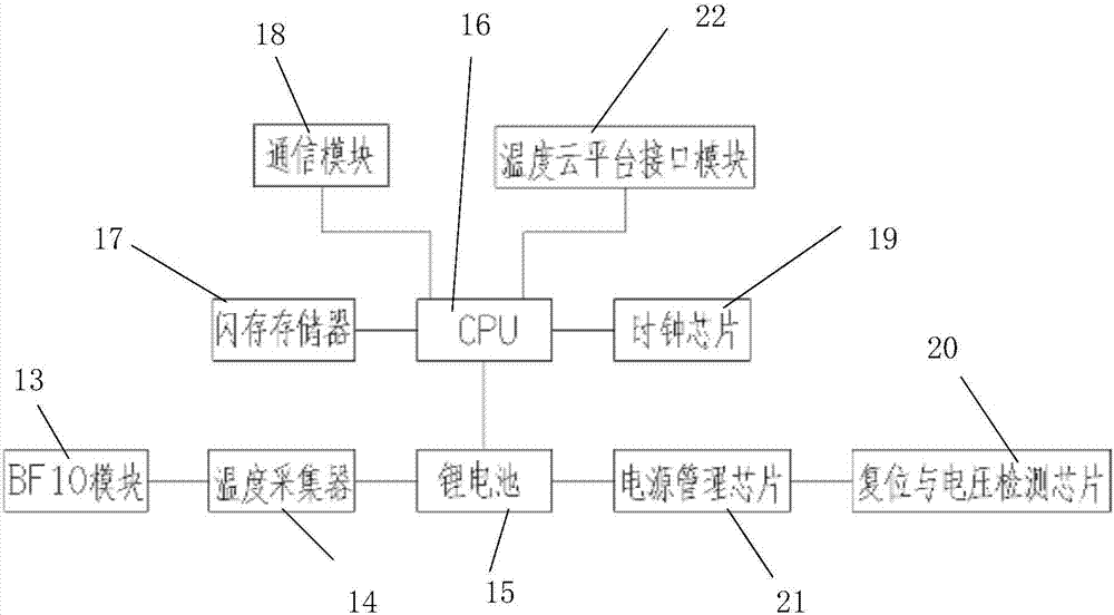 一種藍(lán)牙溫度采集標(biāo)簽的制作方法與工藝