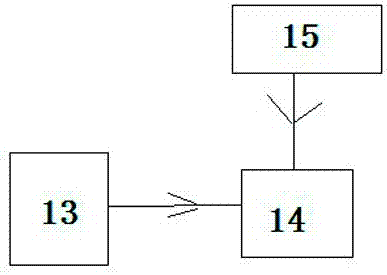 一種鋸條扭轉(zhuǎn)測(cè)試機(jī)的制作方法與工藝