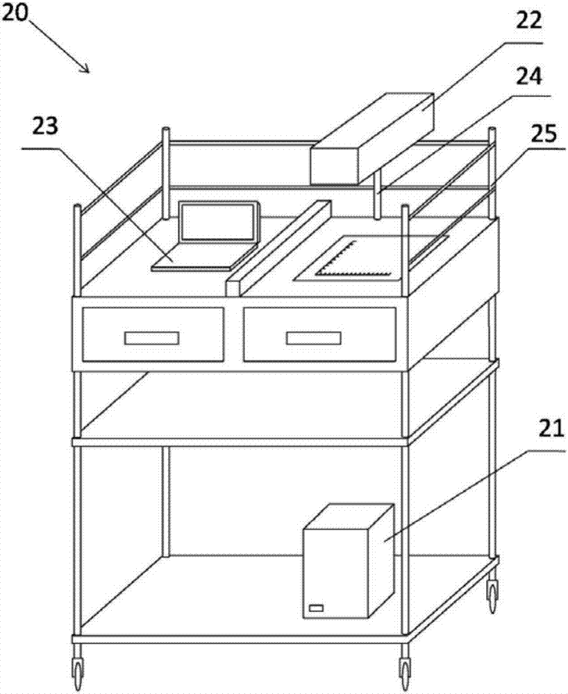 移動式樣品處理推車以及移動式樣品處理系統(tǒng)的制作方法與工藝