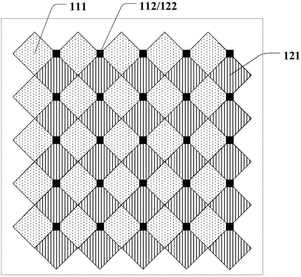 一種觸控顯示面板及觸控顯示設(shè)備的制作方法與工藝