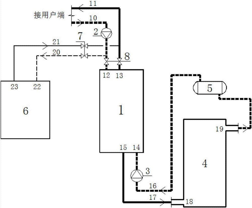 一種自供式污水源熱泵系統(tǒng)的制作方法與工藝