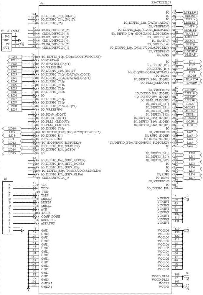 基于CPCI总线的8通道的SPI通信板的制作方法与工艺