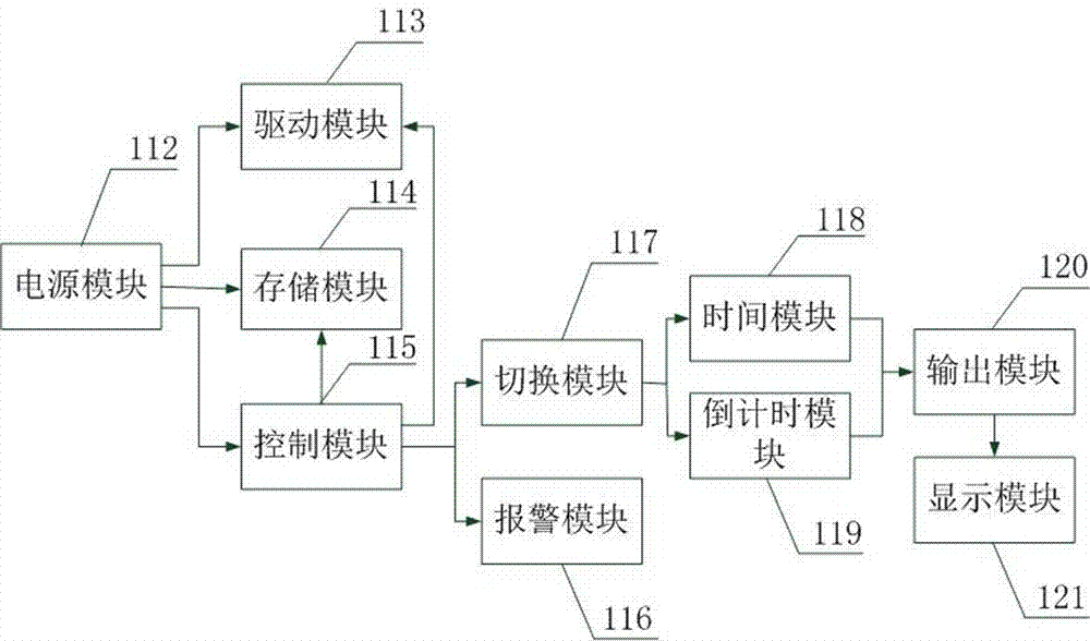 一种多功能鱼刺形优盘的利记博彩app与工艺