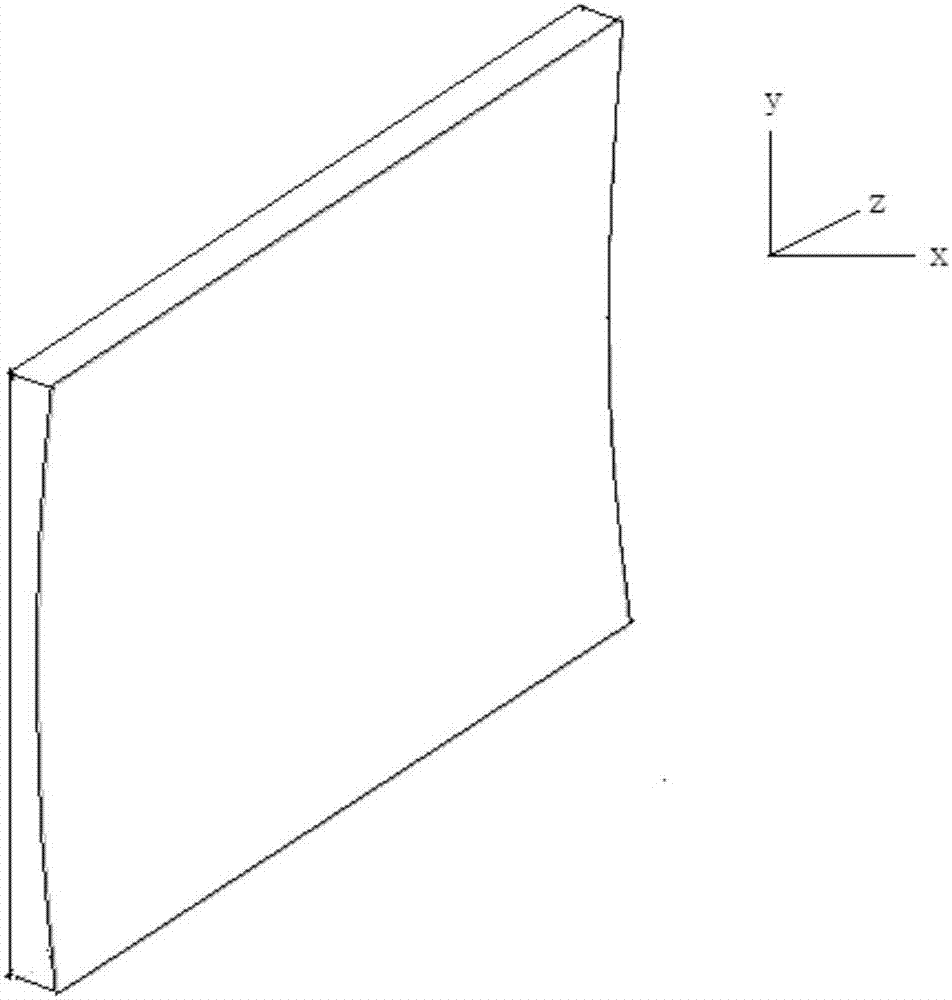 一種低反射率顯示屏幕的制作方法與工藝